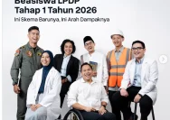LPDP Buka Beasiswa S3 Co-Funding 2026, Wujudkan Mimpi Doktorasi di Dunia