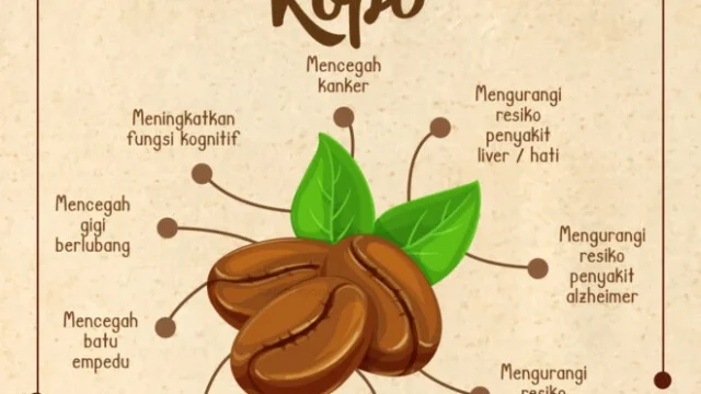 Manfaat Kopi untuk Kesehatan dan Fokus Sehari-hari