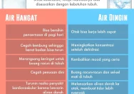 Manfaat Minum Air Dingin dan Hangat: Pilih yang Tepat untuk Kesehatan Tubuh