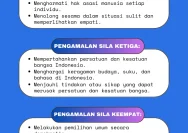 Mengamalkan Nilai Pancasila dalam Kehidupan Sehari-Hari