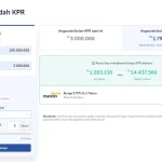 Mengambil KPR Sekarang atau Menunggu? Hitung-Hitungannya