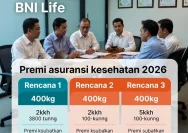 Mengenal Premi Asuransi Kesehatan Terbaik 2026: Cara Menghitung dan Faktor yang Memengaruhi Besarannya