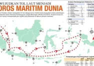 Mengubah Aceh Menjadi Poros Maritim Dunia