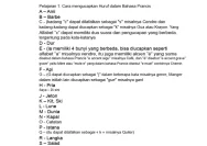 MI Darul Ulum 02 Menghadirkan Pengajar Prancis untuk Pembelajaran Bahasa Inggris