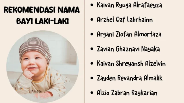Nama Bayi Laki-Laki Lahir Muharram: 75 Pilihan Unik dan Bermakna