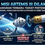 NASA Menggelar Misi Ambisius Artemis III Kembali ke Bulan