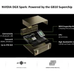 Nvidia RTX Spark Meluncur, Superchip AI untuk Laptop Windows