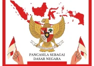 Pancasila: Dasar Ideologi Negara Indonesia
