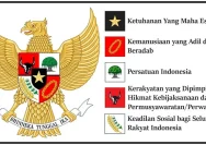 Pancasila: Ideologi yang Mengemban Harapan Bangsa