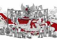 Pancasila Sebagai Pedoman dalam Menghadapi Tantangan Zaman