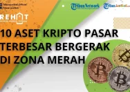 Pasar Kripto Entering Zona Merah, Apa yang Membuatnya?