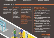 Pati Perluas Akses Kesehatan bagi Lansia, Fokus pada Inklusi