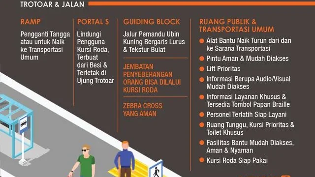 Pati Perluas Akses Kesehatan bagi Lansia, Fokus pada Inklusi