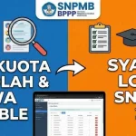 Pembukaan SPMB 2026: Pemkot Semarang Perluas Kesempatan Sekolah dan Tambah 6.000 Kuota Gratis