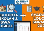 Pembukaan SPMB 2026: Pemkot Semarang Perluas Kesempatan Sekolah dan Tambah 6.000 Kuota Gratis