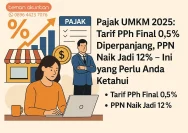 Pemerintah Ubah Aturan Pajak UMKM, CV dan PT Keluar dari Skema PPh Final 0,5%