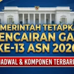 Pemprov Jateng Cairkan Gaji Ke-13 ASN Senilai Rp250,4 Miliar