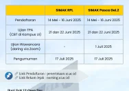 Pendaftaran SIMAK UI 2026: Kesempatan Terakhir untuk Masuk Kampus Favorit
