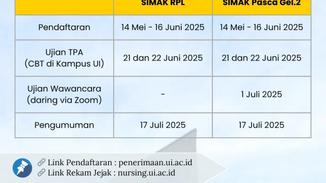 Pendaftaran SIMAK UI 2026: Kesempatan Terakhir untuk Masuk Kampus Favorit