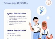 Penerimaan Siswa Baru Bebas KKN: Waktu Tunggu Bukan Sekedar Omdo