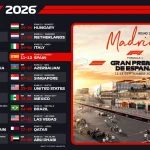Persaingan Rookie Grand Prix 2026 Meningkatkan Tekanan
