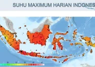 Perubahan Cuaca: Hujan dan Suhu Panas Menghampiri Daerah
