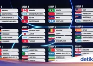 Piala Dunia 2026: Kontroversi Tiket Iran dan Perdebatan Tata Kelola FIFA
