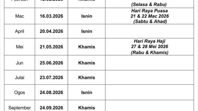 PPP Sekolah Rakyat 2026: Jadwal Seleksi, Gaji Guru, dan Daftar Tunjangan Terbaru