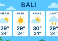 Prakiraan Cuaca Bali Menguntungkan Untuk Liburan Akhir Pekan