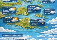 Prakiraan Cuaca Kudus 10 Juni 2026: Suhu yang Menyenangkan dengan Potensi Hujan Ringan