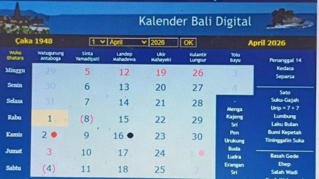 Rincian Dewasa Ayu Senin, 1 Juni 2026: Panduan Aktivitas dan Energi Hari Ini
