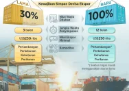 Rupiah Menguat Setelah Pemerintah Wajibkan Eksportir Menempatkan Devisa Hasil Ekspor
