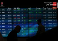Saham TCPI Masuk Daftar HSC BEI, FTSE Russell Siap Keluarkan Emiten Berkonsentrasi Tinggi