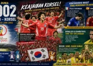 Sejarah Piala Dunia 2002: Dongeng Korsel, Skandal Wasit, dan Rambut Viral Ronaldo