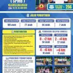 SPMB Karanganyar 2026: Dijamin Transparan dan Bebas Titipan Siswa