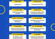SPMB Kota Bandung Jenjang SD dan SMP Tahap 1 2026 Dibuka