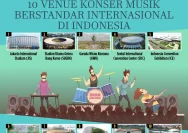 Threads Tambah Fitur Musik, Pengguna Indonesia Bisa Nyobain Sekarang