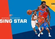 Thunder Membuat Keputusan Garis Besar untuk Cason Wallace dalam Game 7