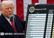 Trump Akan Kenakan Tarif Baru 25% atas Impor Brasil, Sektor Mana yang Terdampak?