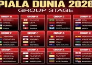 TVRI Siarkan Piala Dunia 2026 Gratis, Berikut Jadwal Lengkap Fase Grup dan Cara Menonton