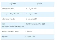 Unsoed Buka Pendaftaran Jalur Mandiri 2026, Simak Syarat, Jadwal, dan Cara Daftarnya!
